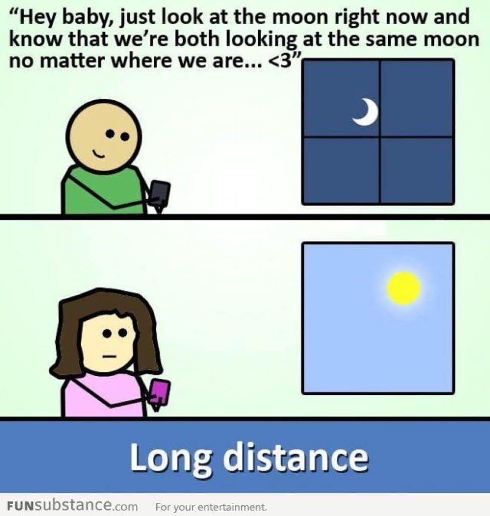 Long Distance Relationship Problems Meme